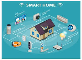 smart homes